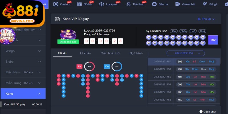 Tại đây anh em có thể tham gia lô đề trực tuyến rất hấp dẫn